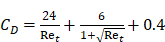 Theranostics inline graphic