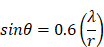 Theranostics inline graphic