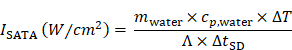 Theranostics inline graphic