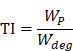 Theranostics inline graphic