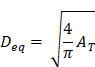 Theranostics inline graphic