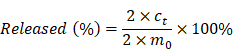 Theranostics inline graphic