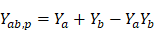 Theranostics inline graphic