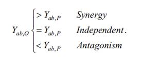 Theranostics inline graphic