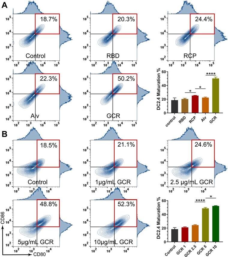 Theranostics Image