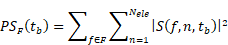 Theranostics inline graphic