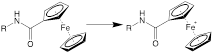 Theranostics inline graphic