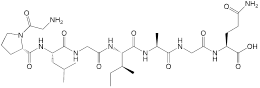 Theranostics inline graphic