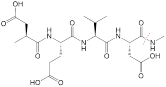 Theranostics inline graphic