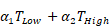 Theranostics inline graphic