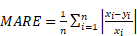 Theranostics inline graphic