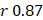 Theranostics inline graphic