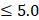 Theranostics inline graphic