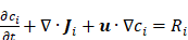 Theranostics inline graphic