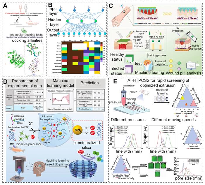 Theranostics Image