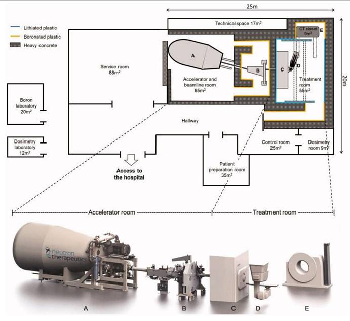 Theranostics Image