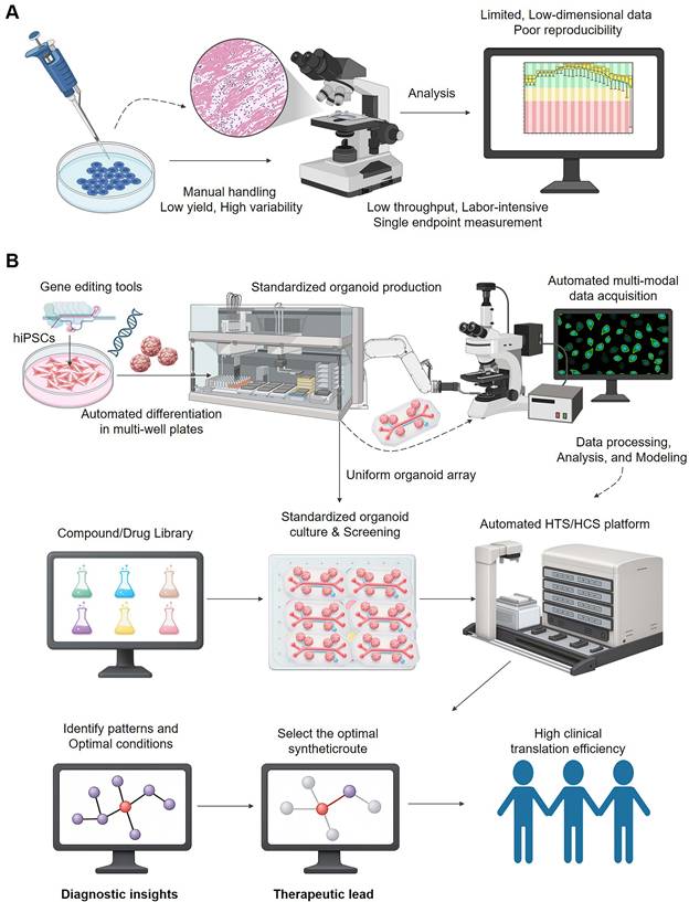 Theranostics Image