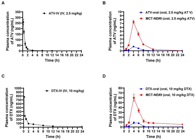Theranostics Image