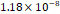 Theranostics inline graphic