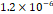Theranostics inline graphic