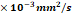 Theranostics inline graphic