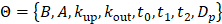 Theranostics inline graphic
