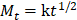 Theranostics inline graphic