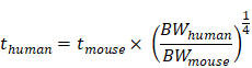 Theranostics inline graphic