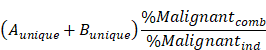Theranostics inline graphic
