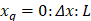 Theranostics inline graphic