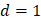 Theranostics inline graphic