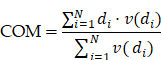 Theranostics inline graphic