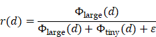 Theranostics inline graphic
