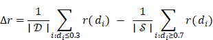 Theranostics inline graphic