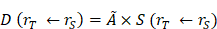 Theranostics inline graphic