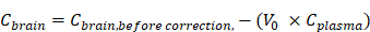 Theranostics inline graphic
