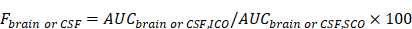 Theranostics inline graphic