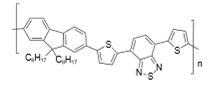 Theranostics inline graphic