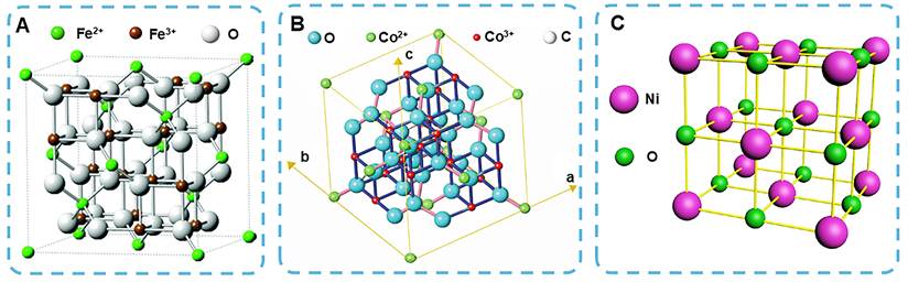 Theranostics Image