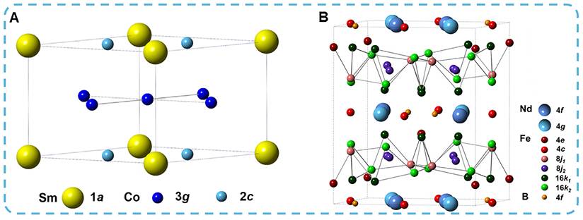 Theranostics Image